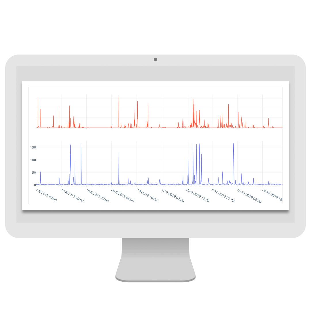 VERTEX-BRP-portfolio-segment VERTEX-BRP-portfolio-segment