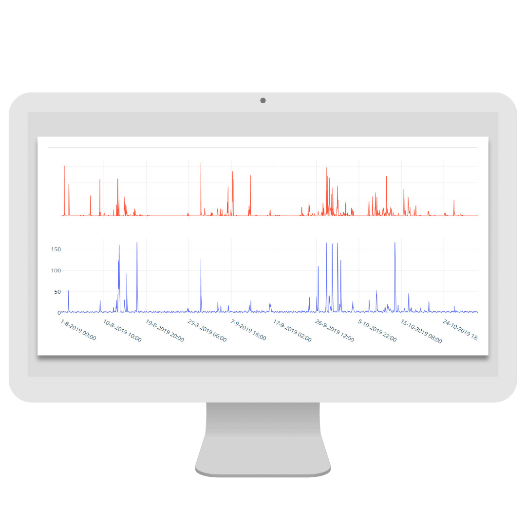 VERTEX-BRP-portfolio-segment