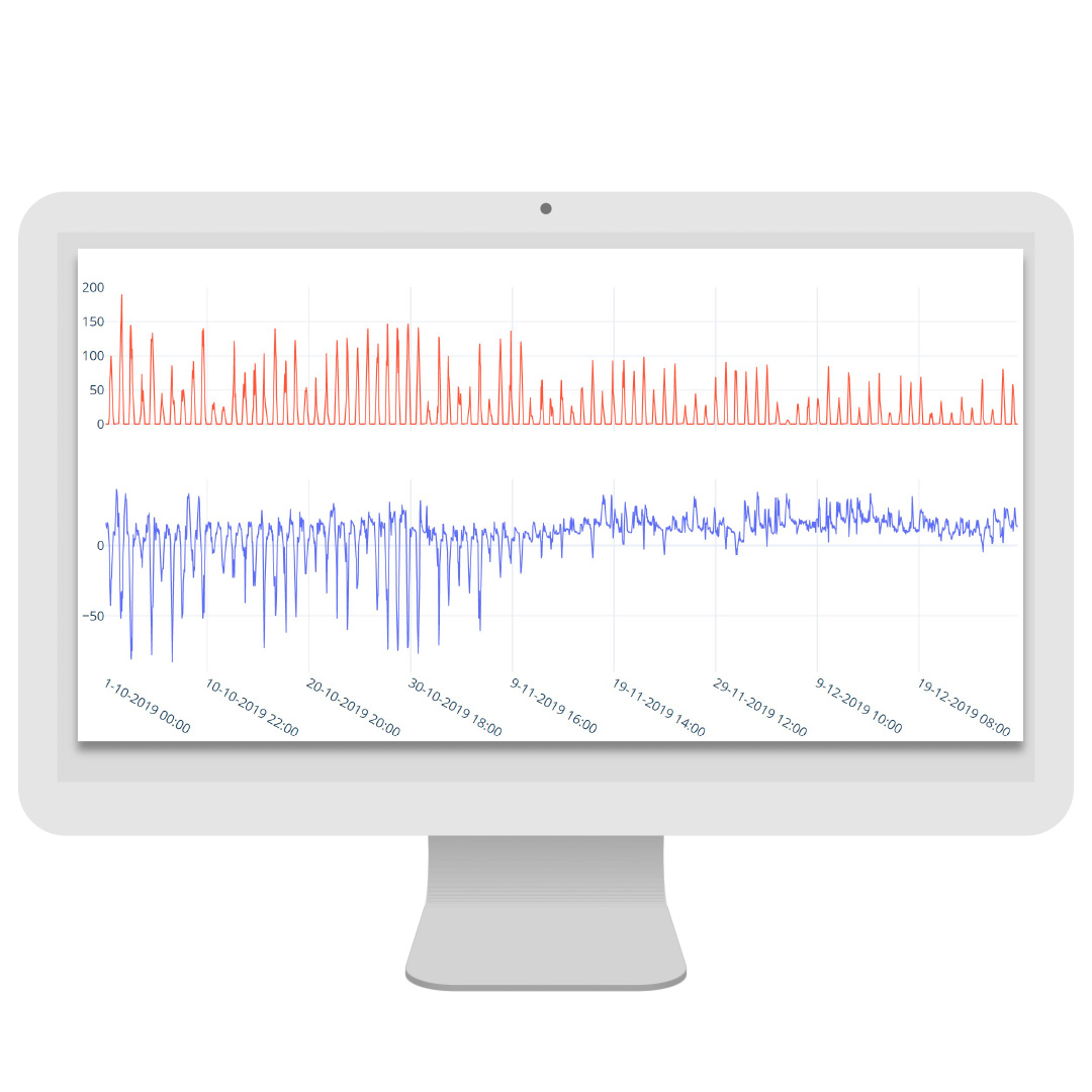 VERTEX-BRP-portfolio-segmrntation1