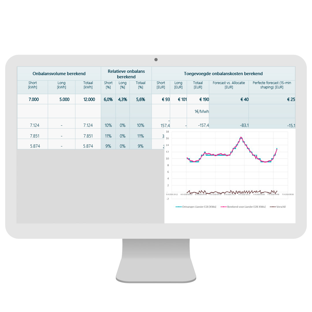 VERTEX-BRP-software-reporting