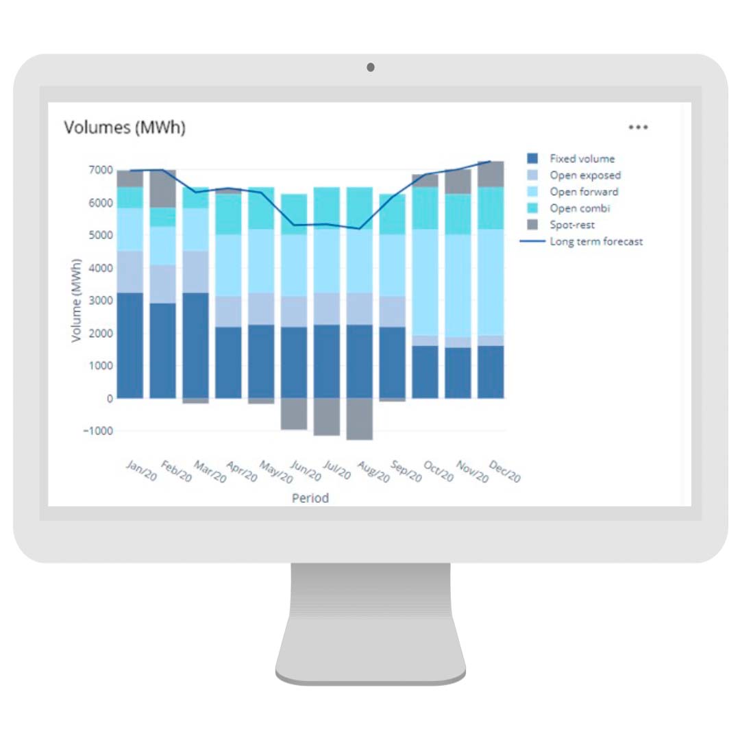 Volume-revenue-and-P&L