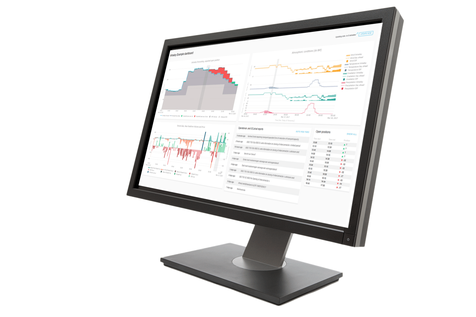 vertex-dashboarding vertex-dashboarding