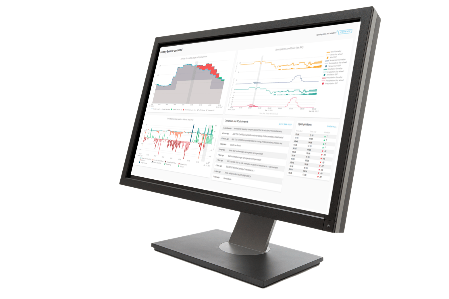 vertex-dashboarding